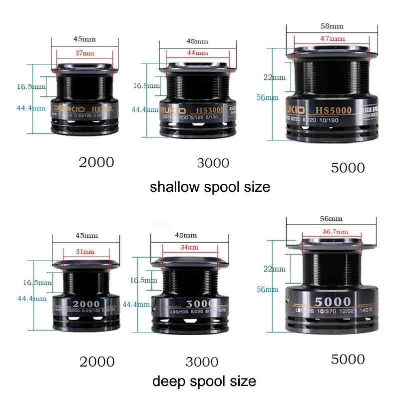 Quality Metal Fishing reel spinning metal shallow spool 2000 3000 5000 6 1BB 7.1:1 spinning reel for carp fishing